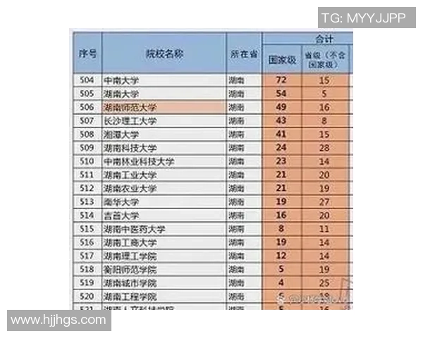 广州乒乓球队实力强劲最新个人能力排名揭晓前十名选手一览 广州乒乓球队实力强劲最新个人能力排名揭晓前十名选手一览