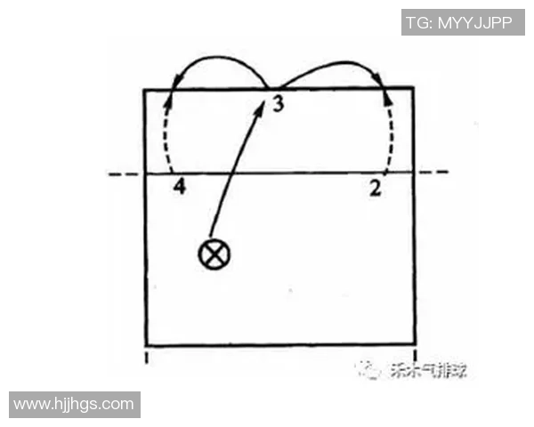 武汉排球队进攻战术解析与实战应用深度分析